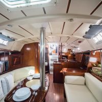 Sailing Trips