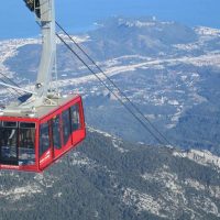 Skip-the-Line Tours