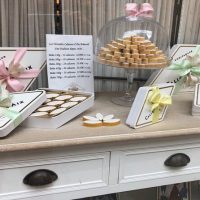 Chocolate Tours