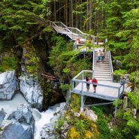 Sustainable Tours